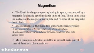  Basic Avionics |  Aircraft compass ch-3