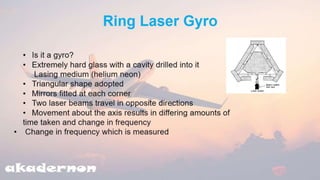  Basic Avionics |  Aircraft compass ch-3