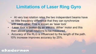  Basic Avionics |  Aircraft compass ch-3