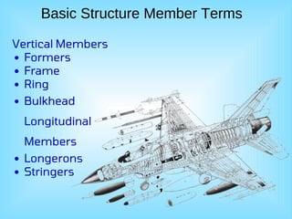 AIRCRAFT COMPONENTS AND AIRFRAME STRUCTURE.pptx_20250125_112448_0000.pdf