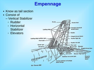 AIRCRAFT COMPONENTS AND AIRFRAME STRUCTURE.pptx_20250125_112448_0000.pdf