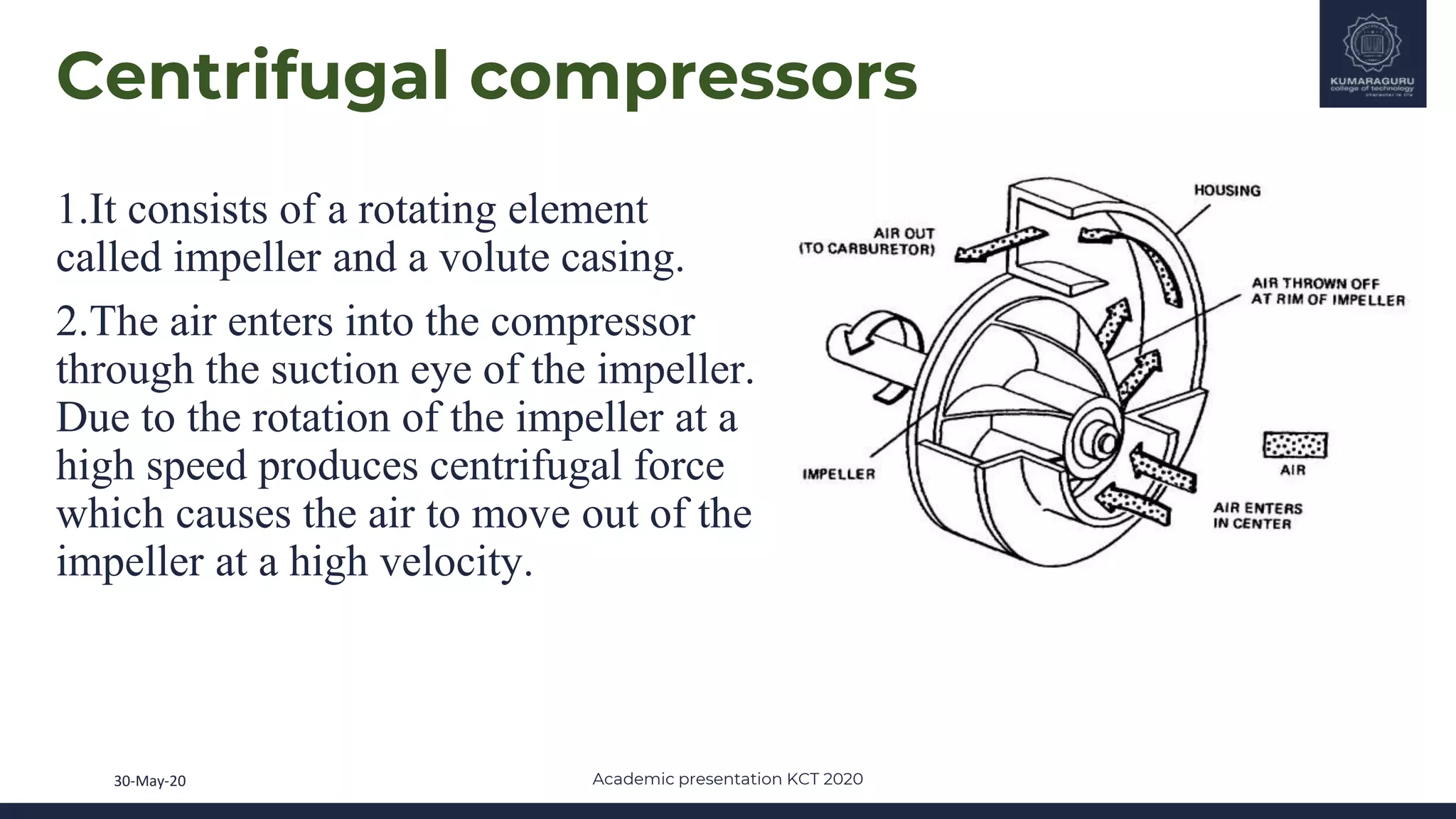 Aircraft Compressor Part II.pptx