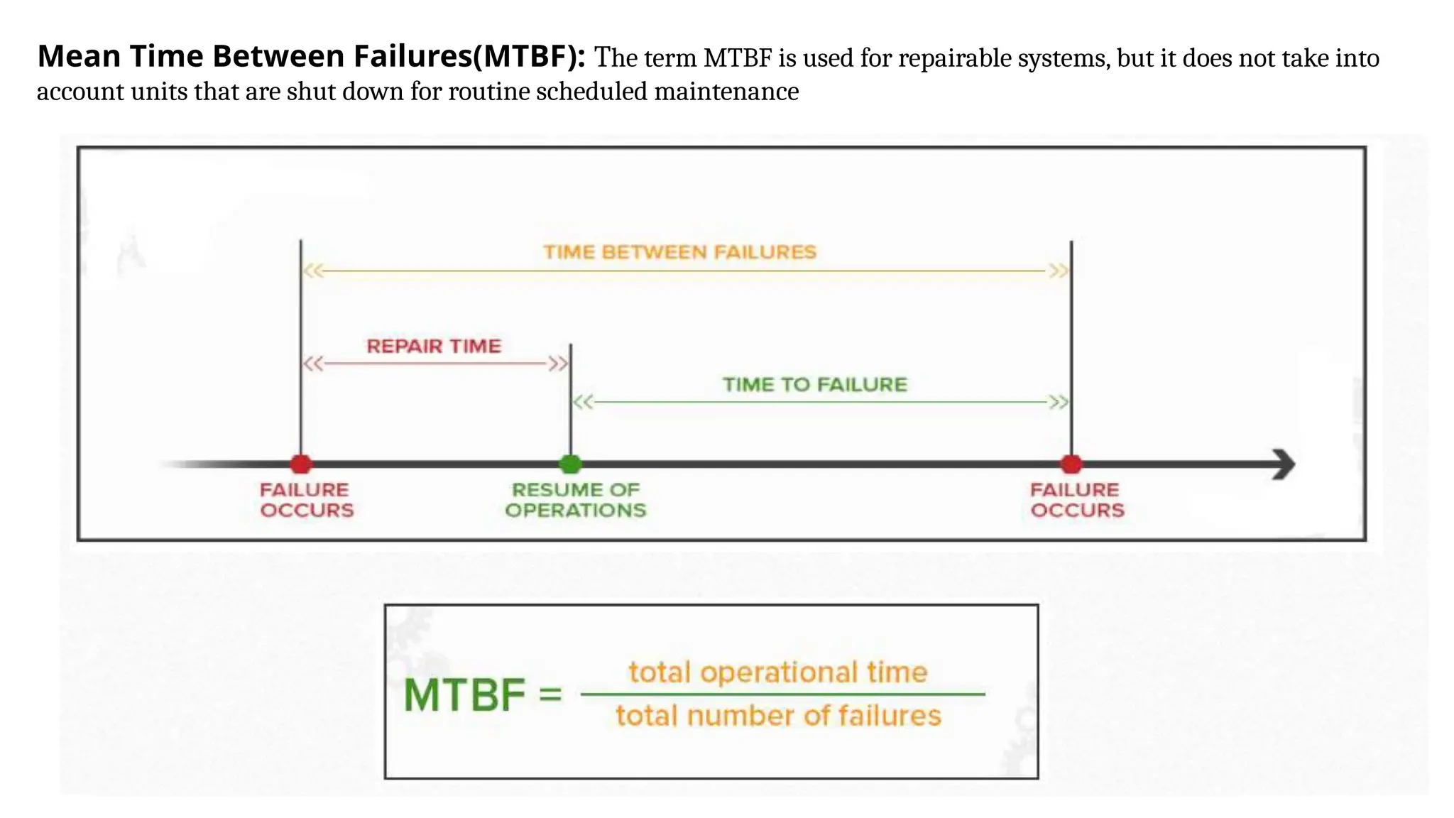 Mean Time Between Failures(MTBF): The term MTBF is used for repairable systems, but it does not take into
account units that are shut down for routine scheduled maintenance
 