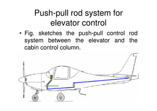 Aircraft control systems | PDF