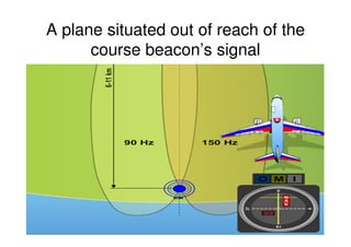 Aircraft control systems | PDF