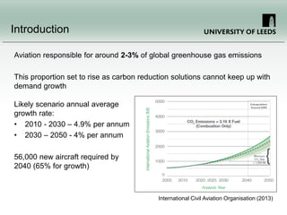 Aircraft cost index and the future of carbon emissions from air travel ...