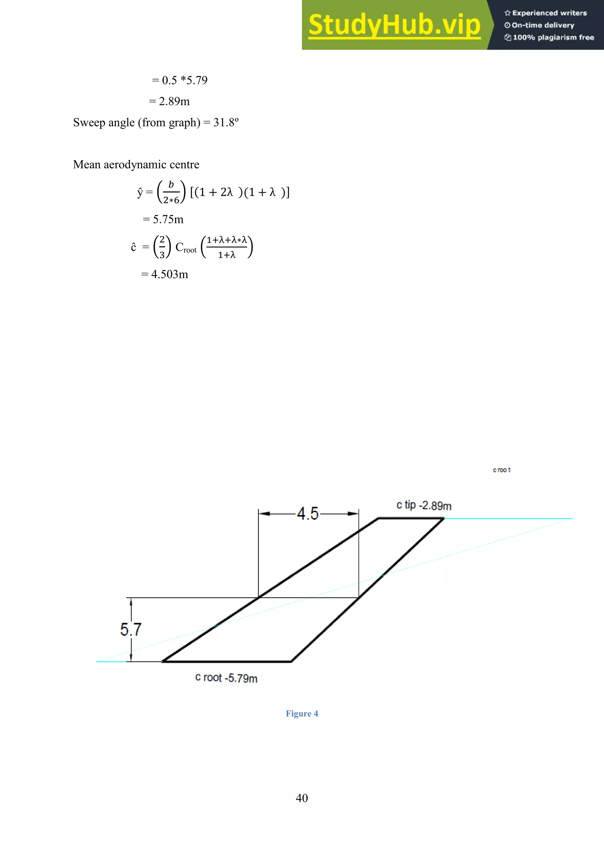 40
= 0.5 *5.79
= 2.89m
Sweep angle (from graph) = 31.8º
Mean aerodynamic centre
ŷ = [ ]
= 5.75m
ĉ = Croot
= 4.503m
Figure 4
 