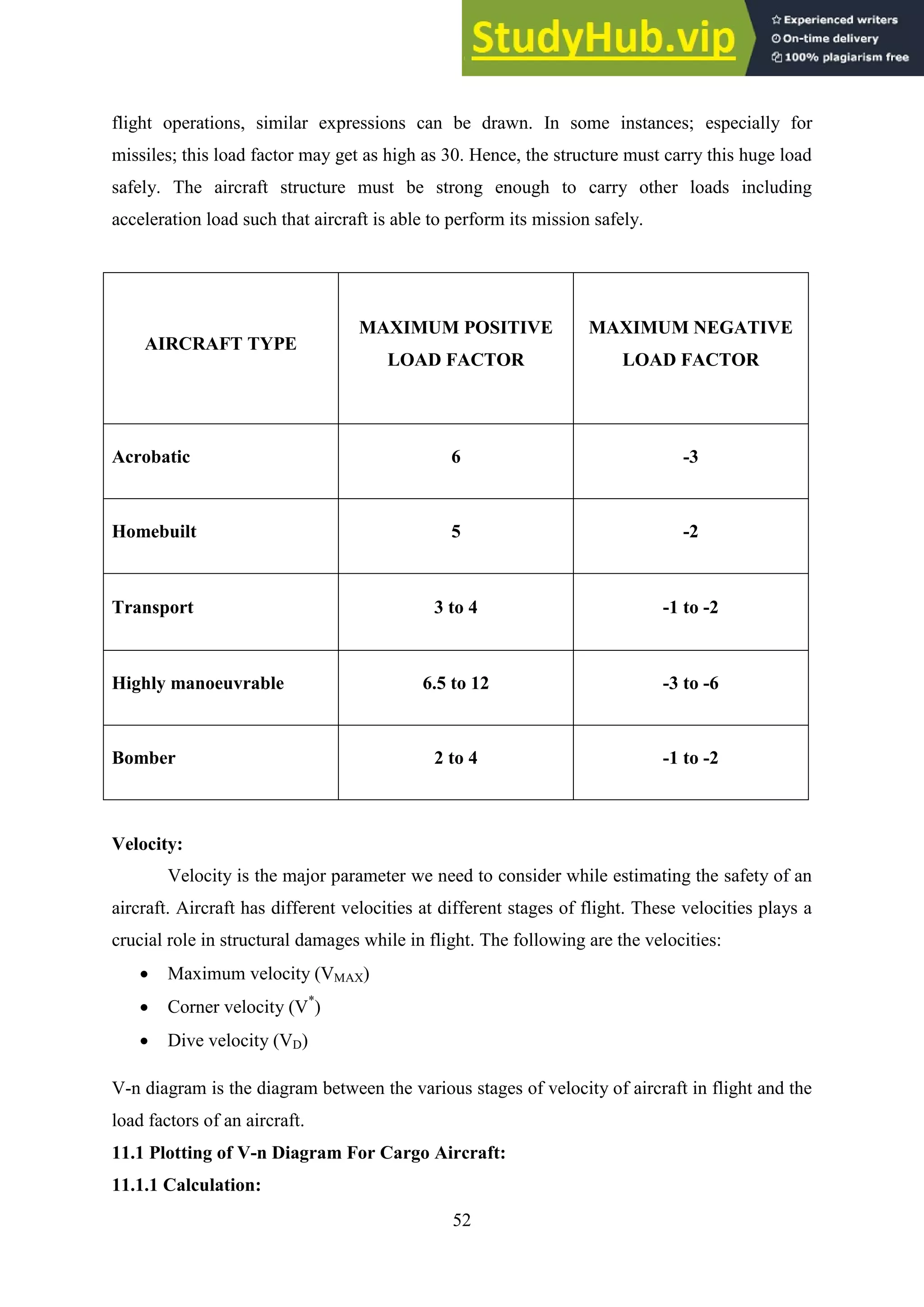 52
flight operations, similar expressions can be drawn. In some instances; especially for
missiles; this load factor may get as high as 30. Hence, the structure must carry this huge load
safely. The aircraft structure must be strong enough to carry other loads including
acceleration load such that aircraft is able to perform its mission safely.
AIRCRAFT TYPE
MAXIMUM POSITIVE
LOAD FACTOR
MAXIMUM NEGATIVE
LOAD FACTOR
Acrobatic 6 -3
Homebuilt 5 -2
Transport 3 to 4 -1 to -2
Highly manoeuvrable 6.5 to 12 -3 to -6
Bomber 2 to 4 -1 to -2
Velocity:
Velocity is the major parameter we need to consider while estimating the safety of an
aircraft. Aircraft has different velocities at different stages of flight. These velocities plays a
crucial role in structural damages while in flight. The following are the velocities:
 Maximum velocity (VMAX)
 Corner velocity (V*
)
 Dive velocity (VD)
V-n diagram is the diagram between the various stages of velocity of aircraft in flight and the
load factors of an aircraft.
11.1 Plotting of V-n Diagram For Cargo Aircraft:
11.1.1 Calculation:
 