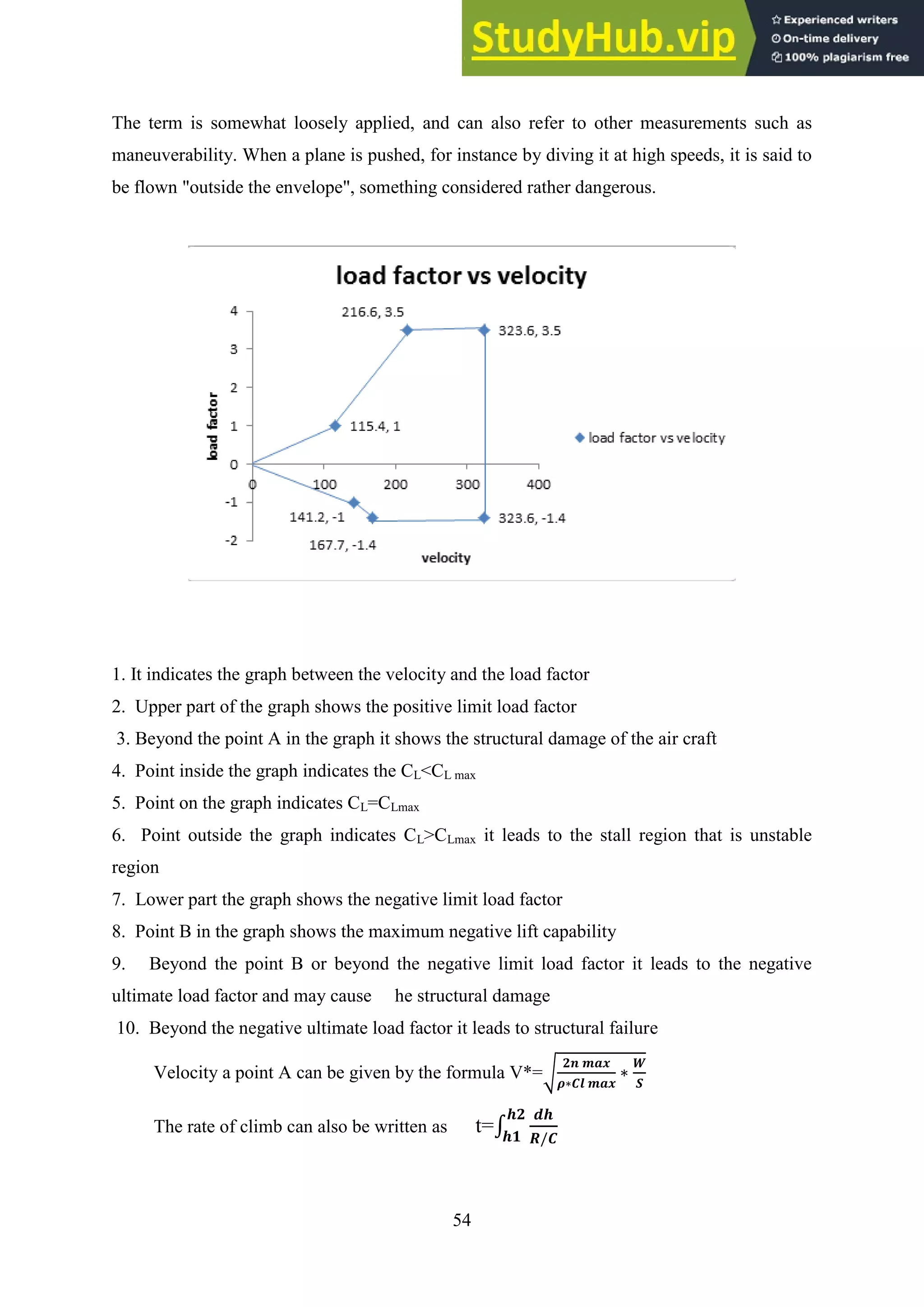 54
The term is somewhat loosely applied, and can also refer to other measurements such as
maneuverability. When a plane is pushed, for instance by diving it at high speeds, it is said to
be flown "outside the envelope", something considered rather dangerous.
1. It indicates the graph between the velocity and the load factor
2. Upper part of the graph shows the positive limit load factor
3. Beyond the point A in the graph it shows the structural damage of the air craft
4. Point inside the graph indicates the CL<CL max
5. Point on the graph indicates CL=CLmax
6. Point outside the graph indicates CL>CLmax it leads to the stall region that is unstable
region
7. Lower part the graph shows the negative limit load factor
8. Point B in the graph shows the maximum negative lift capability
9. Beyond the point B or beyond the negative limit load factor it leads to the negative
ultimate load factor and may cause he structural damage
10. Beyond the negative ultimate load factor it leads to structural failure
Velocity a point A can be given by the formula V*=√
The rate of climb can also be written as t=∫
 