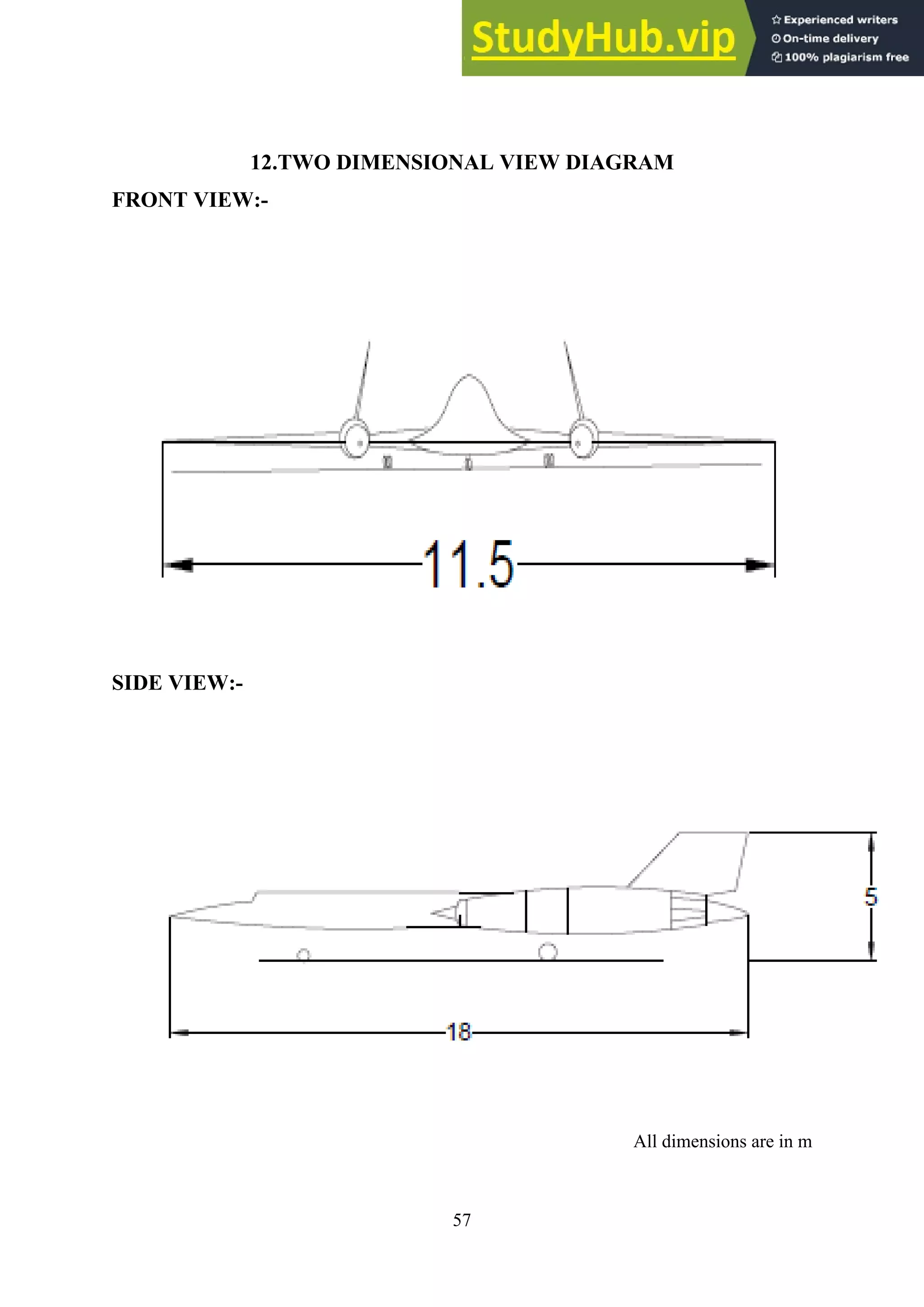57
12.TWO DIMENSIONAL VIEW DIAGRAM
FRONT VIEW:-
SIDE VIEW:-
All dimensions are in m
 