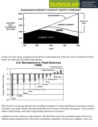 Aircraft Design Synthesis and Analysis.pdf