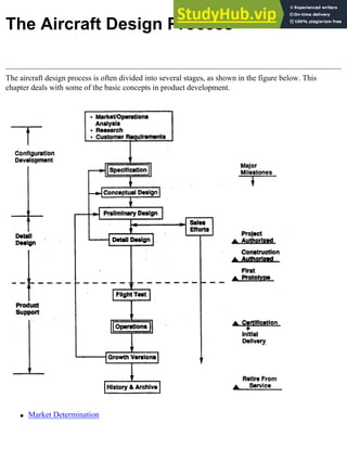 Aircraft Design Synthesis and Analysis.pdf