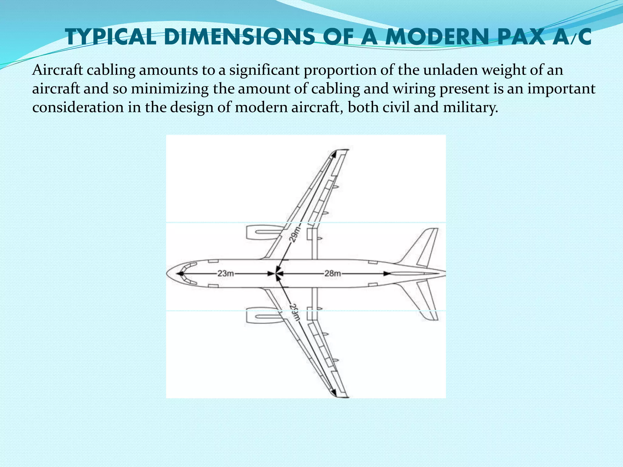 TYPICAL DIMENSIONS OF A MODERN PAX A/C 
Aircraft cabling amounts to a significant proportion of the unladen weight of an 
aircraft and so minimizing the amount of cabling and wiring present is an important 
consideration in the design of modern aircraft, both civil and military. 
 