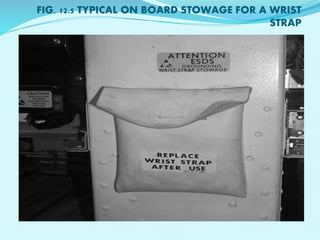 FIG. 12.5 TYPICAL ON BOARD STOWAGE FOR A WRIST 
STRAP 
 