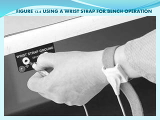 FIGURE 12.6 USING A WRIST STRAP FOR BENCH OPERATION 
 