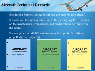 flight dispatcher course Aircraft Docs.pptx