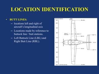 LOCATION IDENTIFICATION
• BUTT LINES:
– locations left and right of
aircraft’s longitudinal axis
– Locations made by reference to
buttock line / butt stations.
– Left Buttock Line (LBL) and
Right Butt Line (RBL).
 