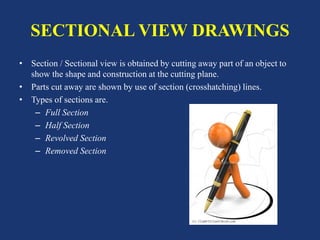 SECTIONAL VIEW DRAWINGS
• Section / Sectional view is obtained by cutting away part of an object to
show the shape and construction at the cutting plane.
• Parts cut away are shown by use of section (crosshatching) lines.
• Types of sections are.
– Full Section
– Half Section
– Revolved Section
– Removed Section
 