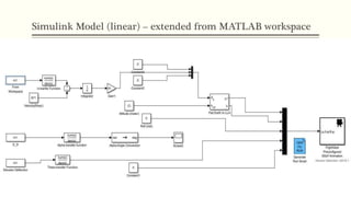 Simulink Model (linear) – extended from MATLAB workspace
 