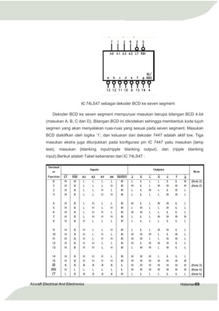 Aircraft Electrical & Electronics | PDF