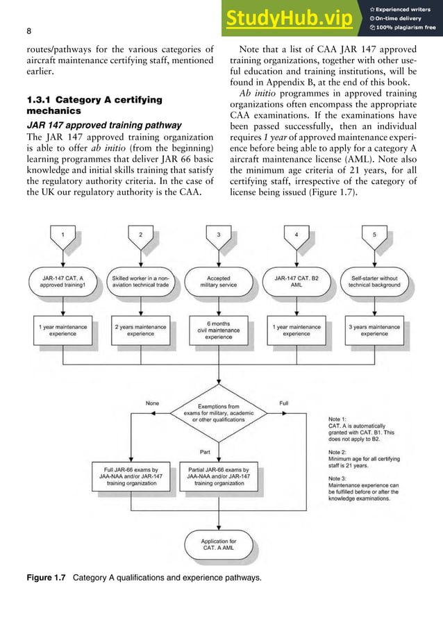 Aircraft Engineering Principles.pdf | Desktop Publishing | Computer ...
