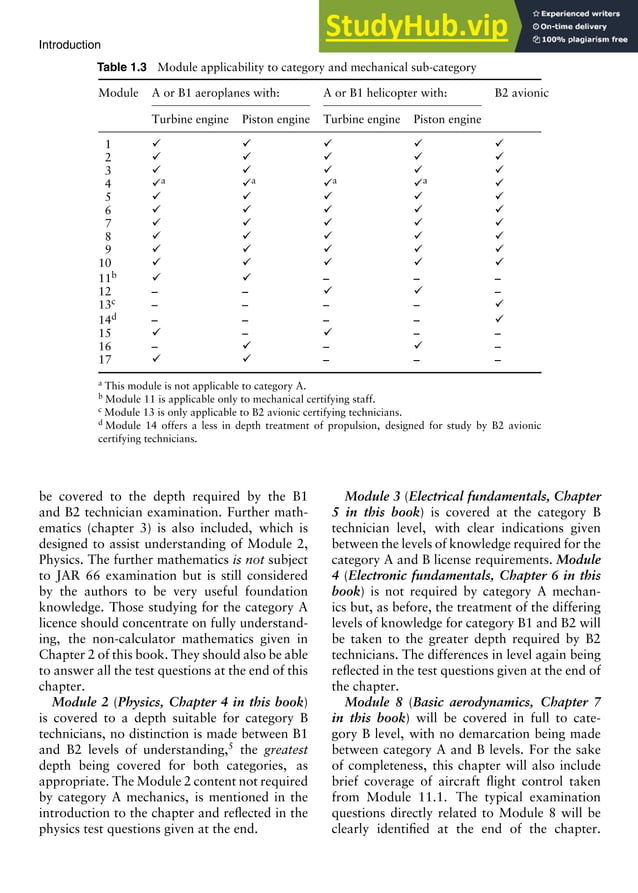 Aircraft Engineering Principles.pdf | Desktop Publishing | Computer ...