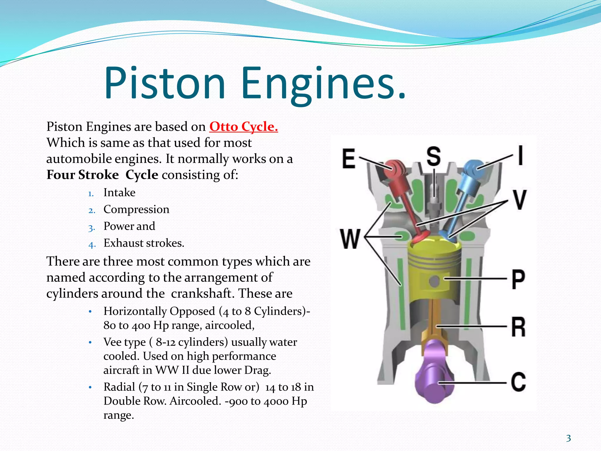 Aircraft Gas Turbine Engines | PPTX