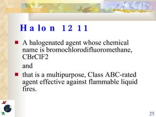 Aircraft Portable Fire Extinguishers | PPS