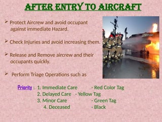 Aircraft Fire & Rescue during fire fighting.pptx