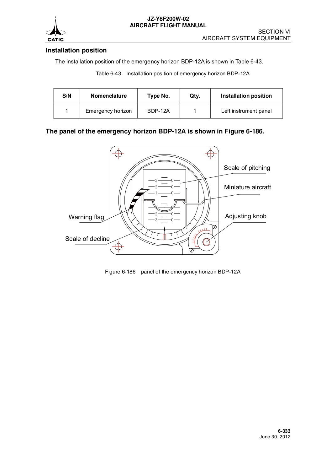 Aircraft flight manual