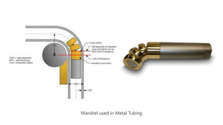 Aircraft fluid lines and fittings - Rigid tubing | PDF