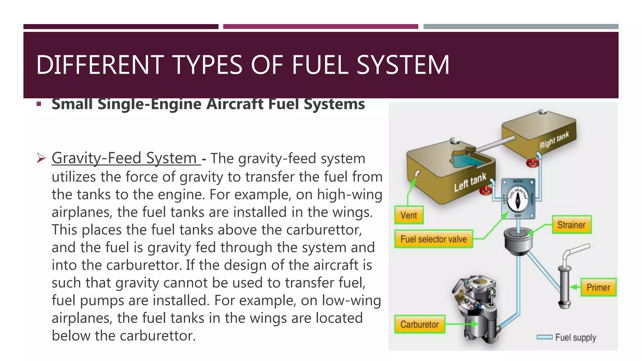 Aircraft Fuel System PPT