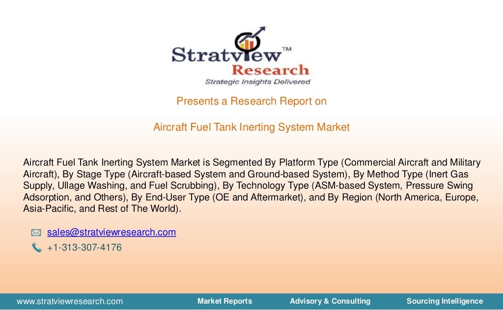 Aircraft fuel tank inerting system market