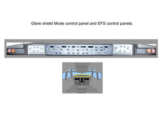 Glare shield Mode control panel and EFS control panels.
 