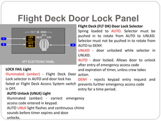 Flight Deck Door Lock Panel
LOCK FAIL Light
Illuminated (amber) - Flight Deck Door
Lock selector in AUTO and door lock has
failed or Flight Deck Access System switch
is OFF.
AUTO Unlock (UNLK) Light
Illuminated (amber) - correct emergency
access code entered in keypad.
AUTO UNLK light flashes and continuous chime
sounds before timer expires and door
unlocks.
Flight Deck (FLT DK) Door Lock Selector
Spring loaded to AUTO. Selector must be
pushed in to rotate from AUTO to UNLKD.
Selector must not be pushed in to rotate from
AUTO to DENY.
UNLKD - door unlocked while selector in
UNLKD.
AUTO - door locked. Allows door to unlock
after entry of emergency access code
and expiration of timer, unless crew takes
action.
DENY - rejects keypad entry request and
prevents further emergency access code
entry for a time period.
 