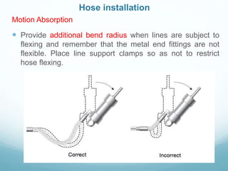 Motion Absorption
 Provide additional bend radius when lines are subject to
flexing and remember that the metal end fittings are not
flexible. Place line support clamps so as not to restrict
hose flexing.
Hose installation
 
