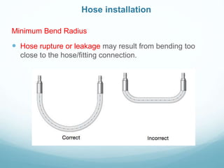 Minimum Bend Radius
 Hose rupture or leakage may result from bending too
close to the hose/fitting connection.
Hose installation
 