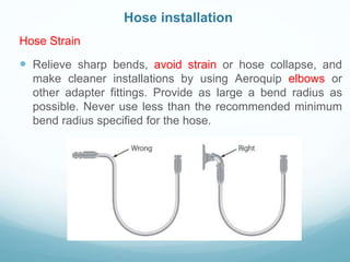 Hose Strain
 Relieve sharp bends, avoid strain or hose collapse, and
make cleaner installations by using Aeroquip elbows or
other adapter fittings. Provide as large a bend radius as
possible. Never use less than the recommended minimum
bend radius specified for the hose.
Hose installation
 