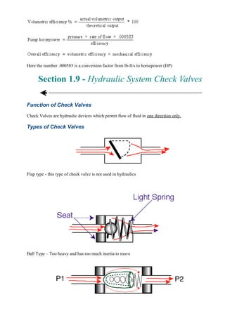 Aircraft Hydraulics