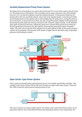 Aircraft Hydraulics
