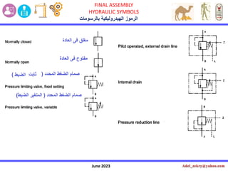 June 2023
FINAL ASSEMBLY
HYDRAULIC SYMBOLS
‫بالرسومات‬ ‫الهيدروليكية‬ ‫الرموز‬
 