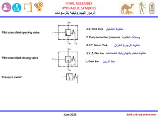June 2023
FINAL ASSEMBLY
HYDRAULIC SYMBOLS
‫بالرسومات‬ ‫الهيدروليكية‬ ‫الرموز‬
 