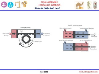 June 2023
FINAL ASSEMBLY
HYDRAULIC SYMBOLS
‫بالرسومات‬ ‫الهيدروليكية‬ ‫الرموز‬
 