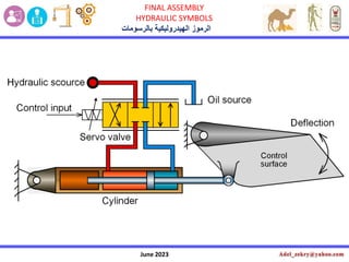 June 2023
FINAL ASSEMBLY
HYDRAULIC SYMBOLS
‫بالرسومات‬ ‫الهيدروليكية‬ ‫الرموز‬
 