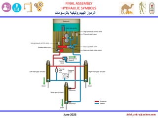 June 2023
FINAL ASSEMBLY
HYDRAULIC SYMBOLS
‫بالرسومات‬ ‫الهيدروليكية‬ ‫الرموز‬
 