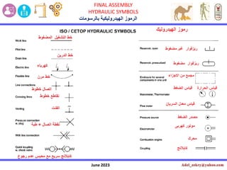 June 2023
FINAL ASSEMBLY
HYDRAULIC SYMBOLS
‫بالرسومات‬ ‫الهيدروليكية‬ ‫الرموز‬
 