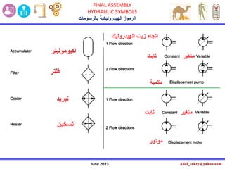 June 2023
FINAL ASSEMBLY
HYDRAULIC SYMBOLS
‫بالرسومات‬ ‫الهيدروليكية‬ ‫الرموز‬
 
