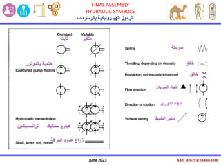 June 2023
FINAL ASSEMBLY
HYDRAULIC SYMBOLS
‫بالرسومات‬ ‫الهيدروليكية‬ ‫الرموز‬
 