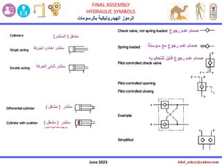 June 2023
FINAL ASSEMBLY
HYDRAULIC SYMBOLS
‫بالرسومات‬ ‫الهيدروليكية‬ ‫الرموز‬
 