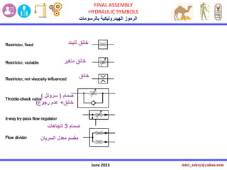 June 2023
FINAL ASSEMBLY
HYDRAULIC SYMBOLS
‫بالرسومات‬ ‫الهيدروليكية‬ ‫الرموز‬
 